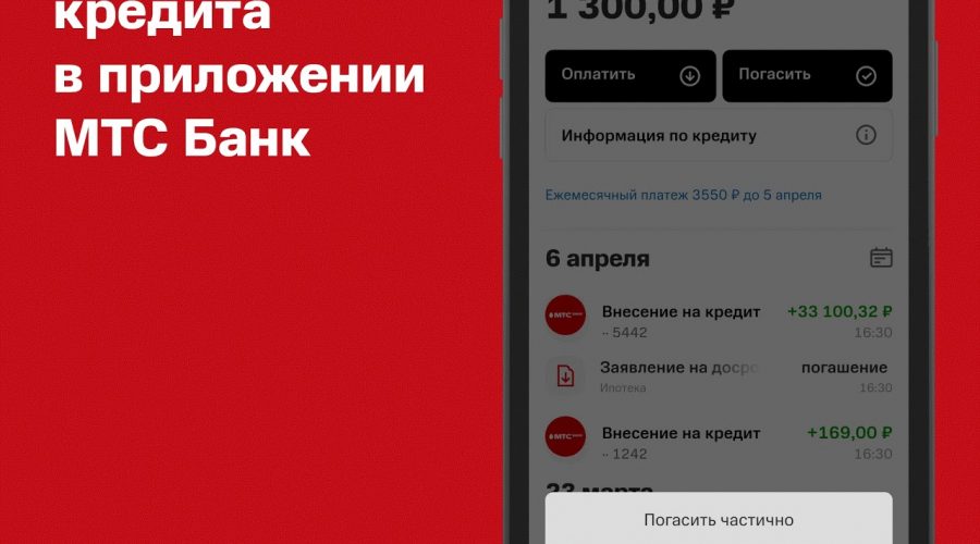 Секреты досрочного погашения кредита - эффективные способы сократить долговое бремя